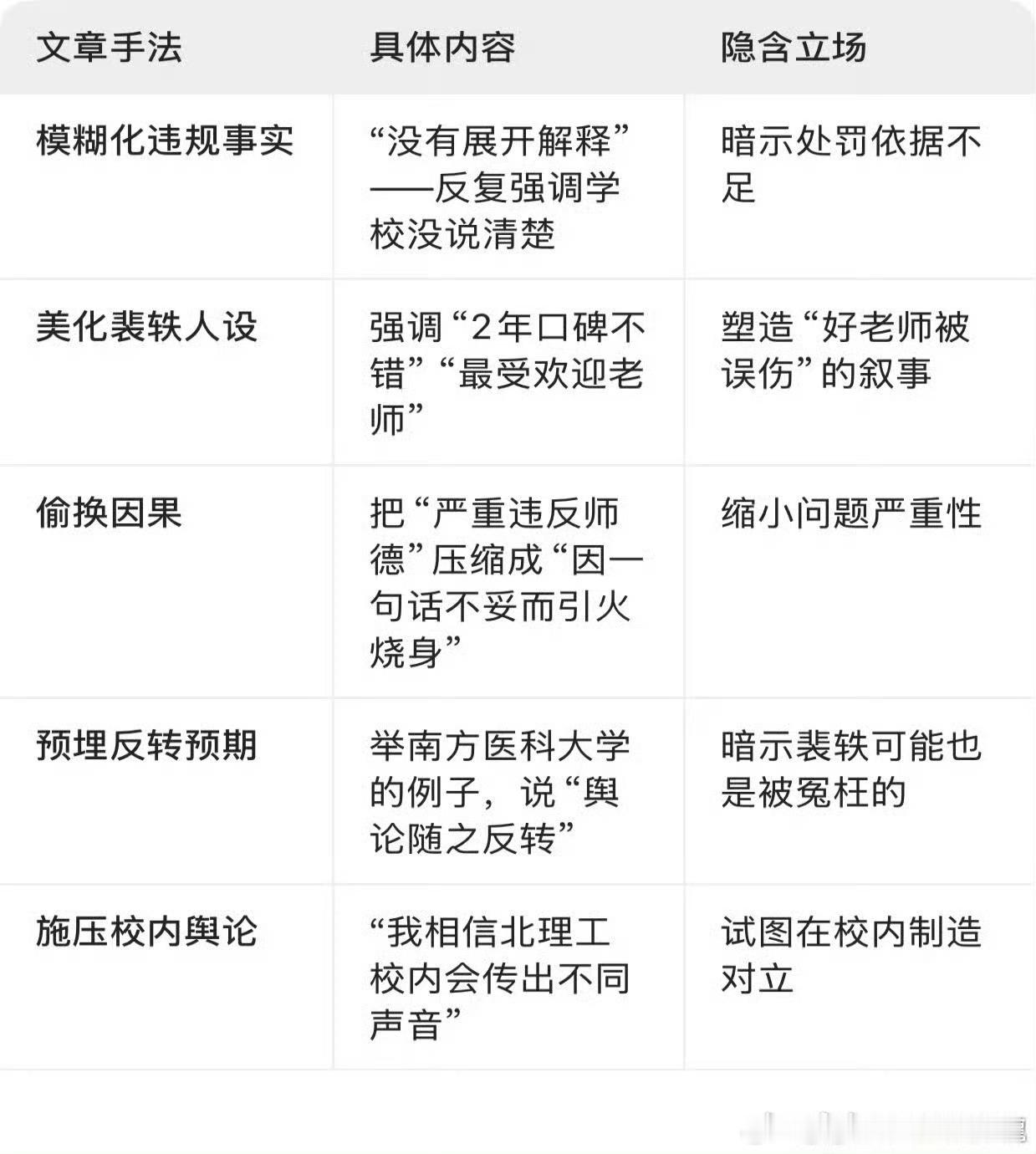 正仆街老胡删除北理工相关微博諸葛臥龍反忽小隊[超话] ​​​