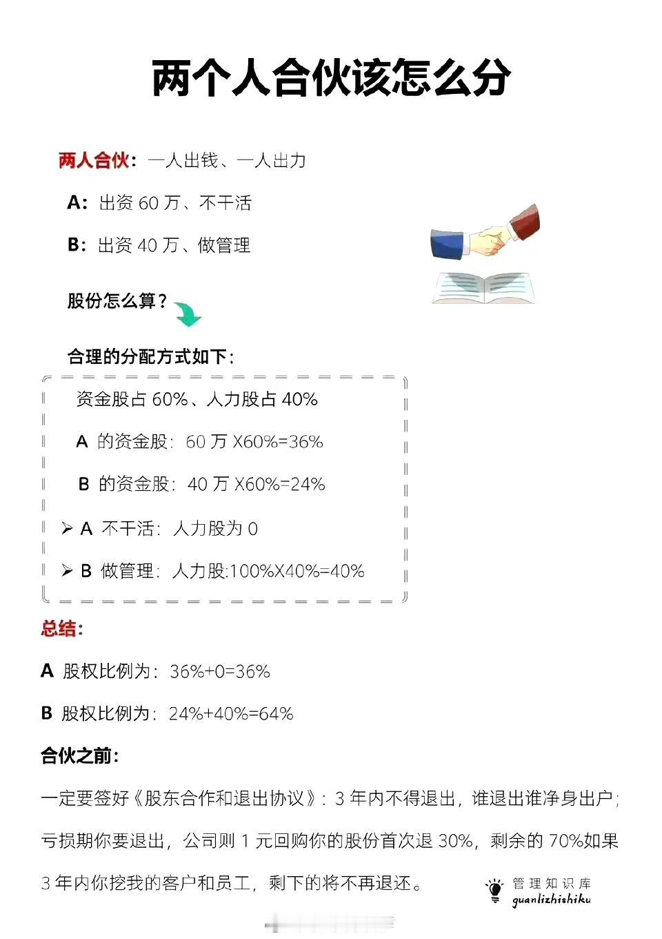两个人合伙协议书怎么写？