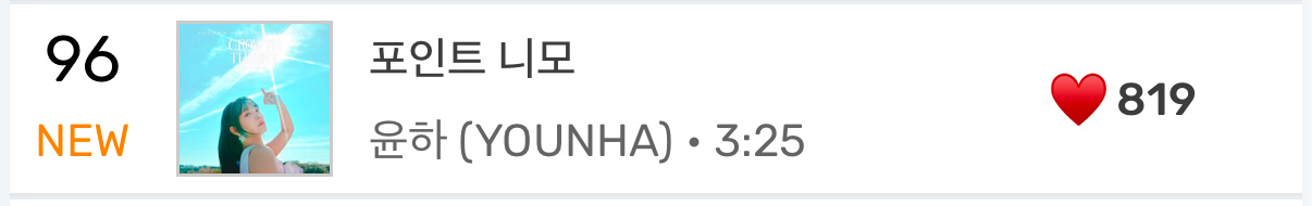 Melon空降 YOUNHA  96位 