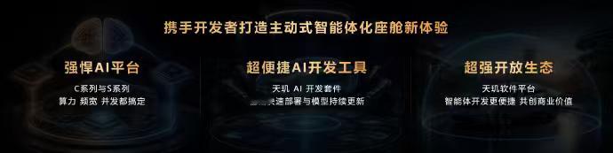 在「AI 定义汽车时代」的道路上，MediaTek 正在携手开发者，打造主动式智