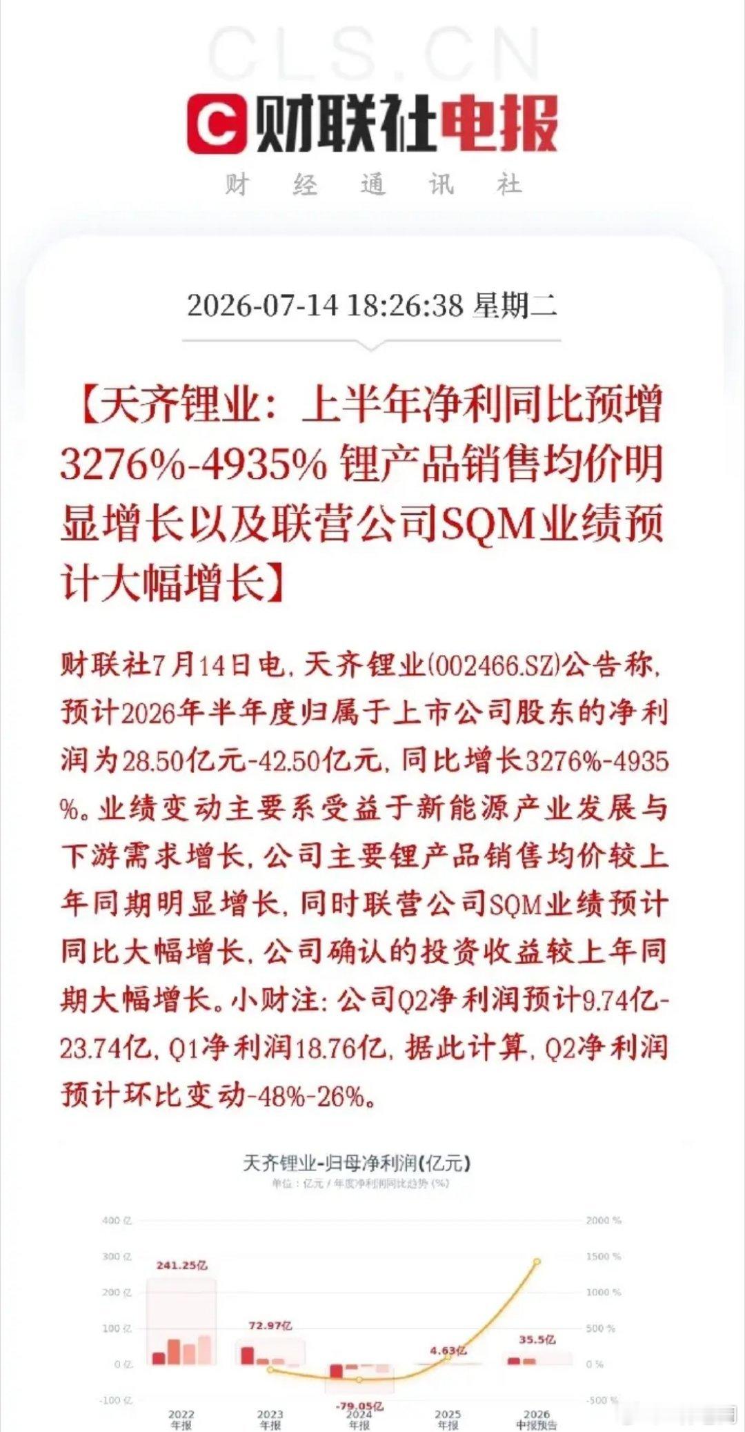 锂电龙头业绩增长49倍，但却不及预期，真的令人费解天齐锂业公布业绩，上半年净利同