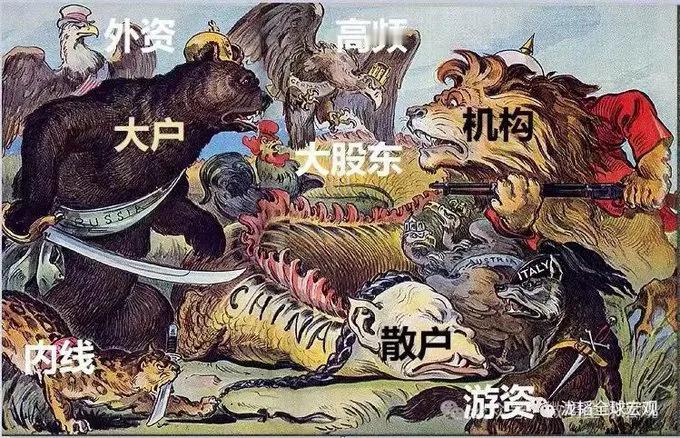 《散户，猛回头》大股东，转融通，包我三面；老鼠仓，假消息，毒计中藏；真外资，占港