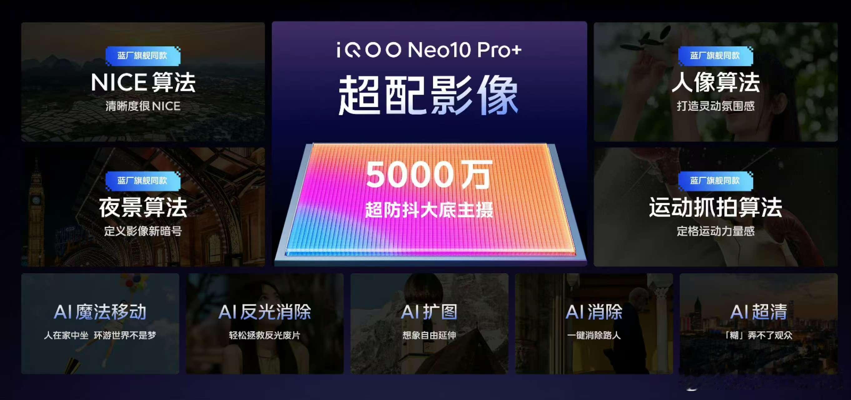 【旗舰影像】iQOO Neo10 Pro+ 旗舰影像。①超配硬件：5000万超防