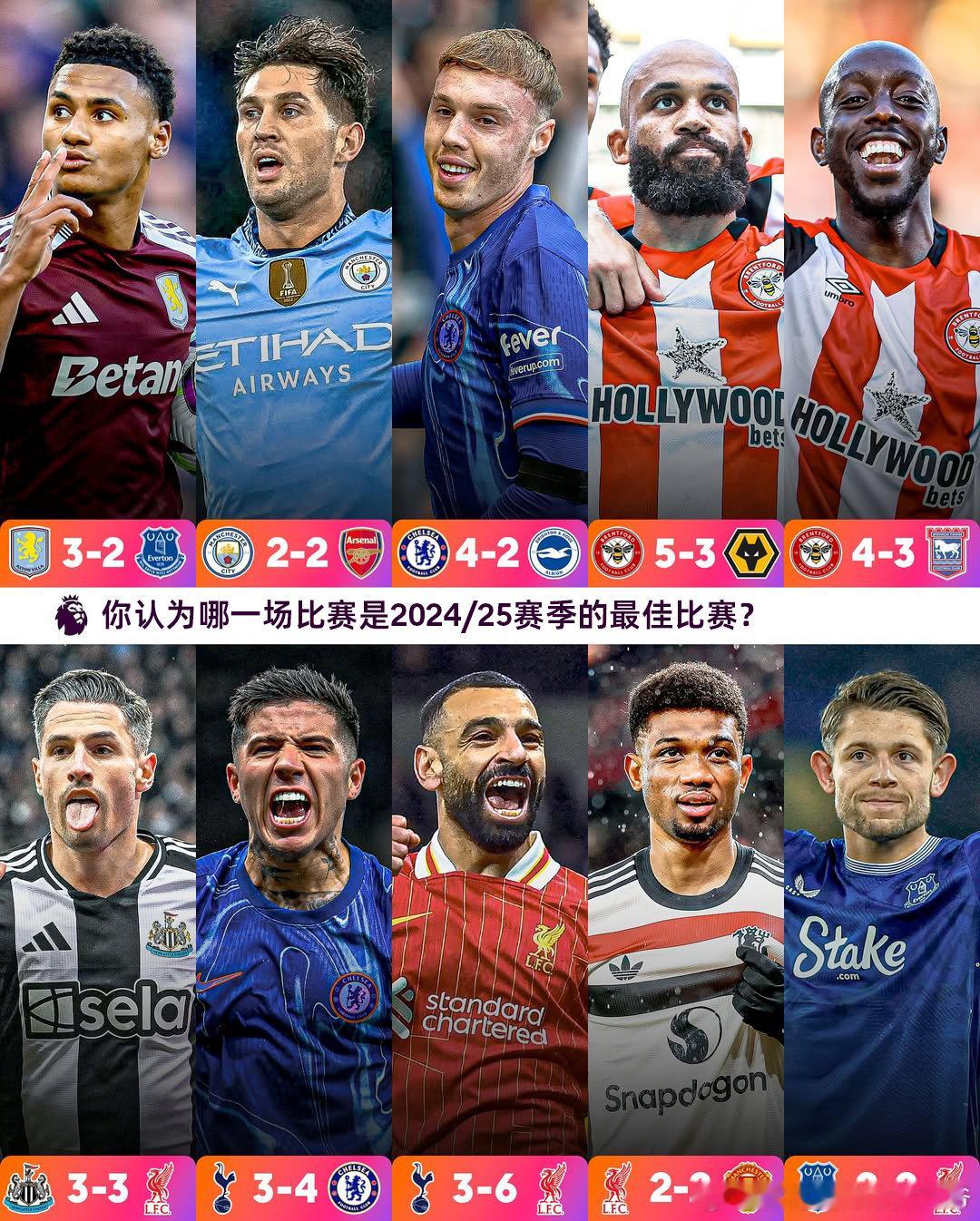 进球大战还是极限绝平？你心中2024/25赛季的英超最佳比赛是哪场？英超联赛 ​