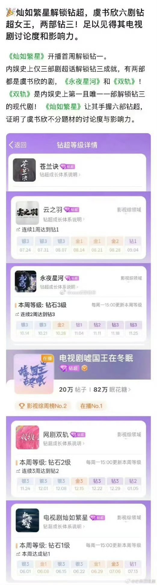 虞书欣有六部剧钻超虞书欣已有6部剧钻超 虞书欣有6部钻超剧了！ 