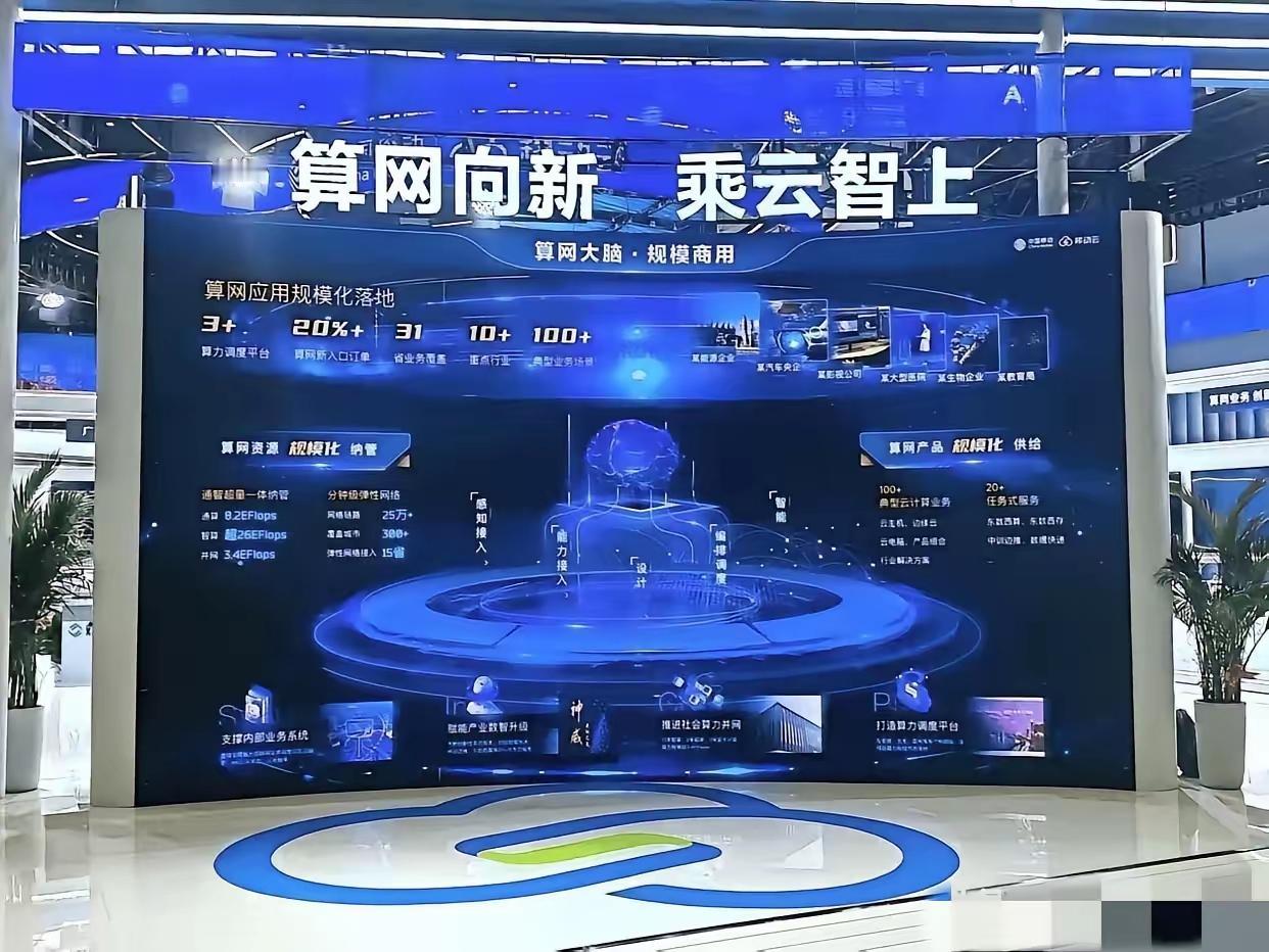 不管你信不信，明年预计会有3件大事要发生：
1、AI家庭“四大件”--网络、算力