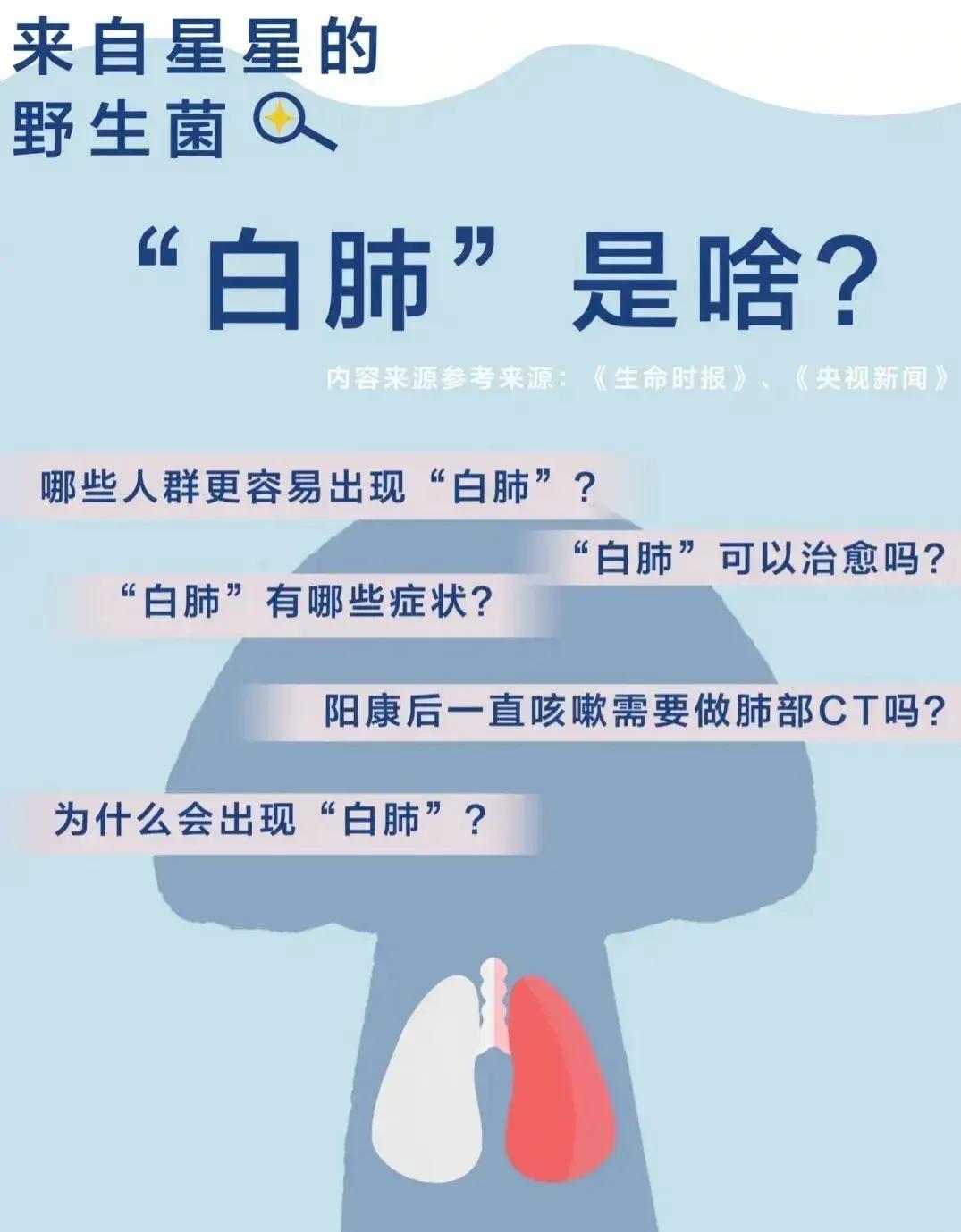 “白肺”这个词，听起来很可怕，但它到底是什么呢？在中医眼中，又该如何预防白肺呢？