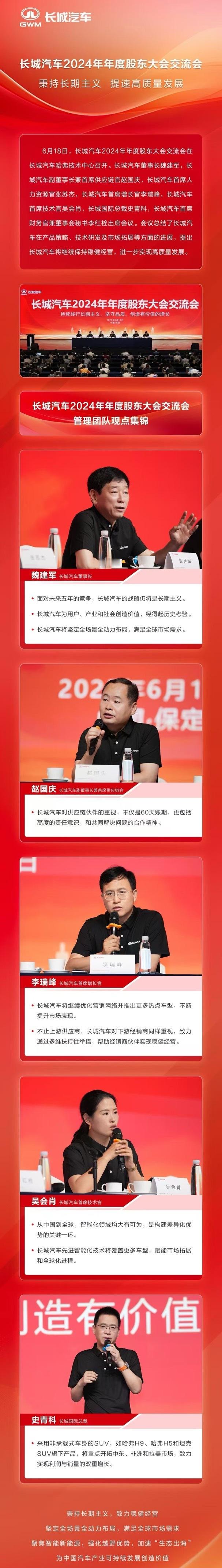 2025年6月18日长城汽车开了股东大会长城汽车 sh601633[股票] 省流
