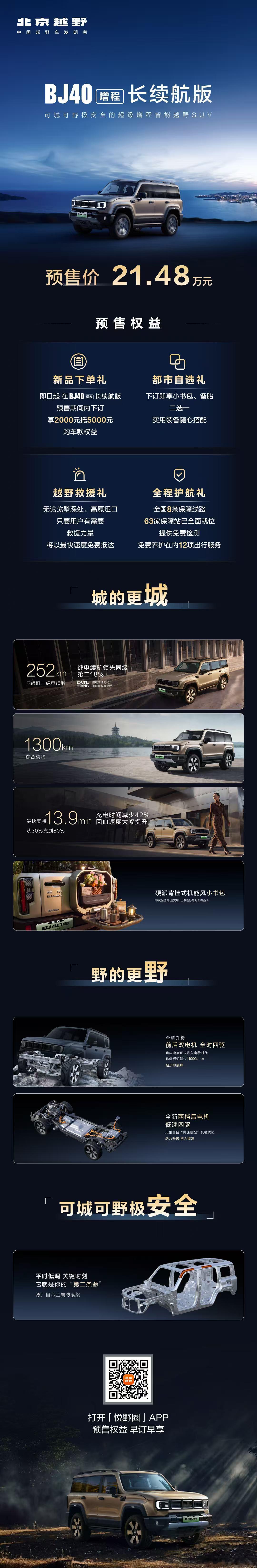 新华AUTO:预售价21.48万元！BJ40增程长续航版来了预订享2000元抵5