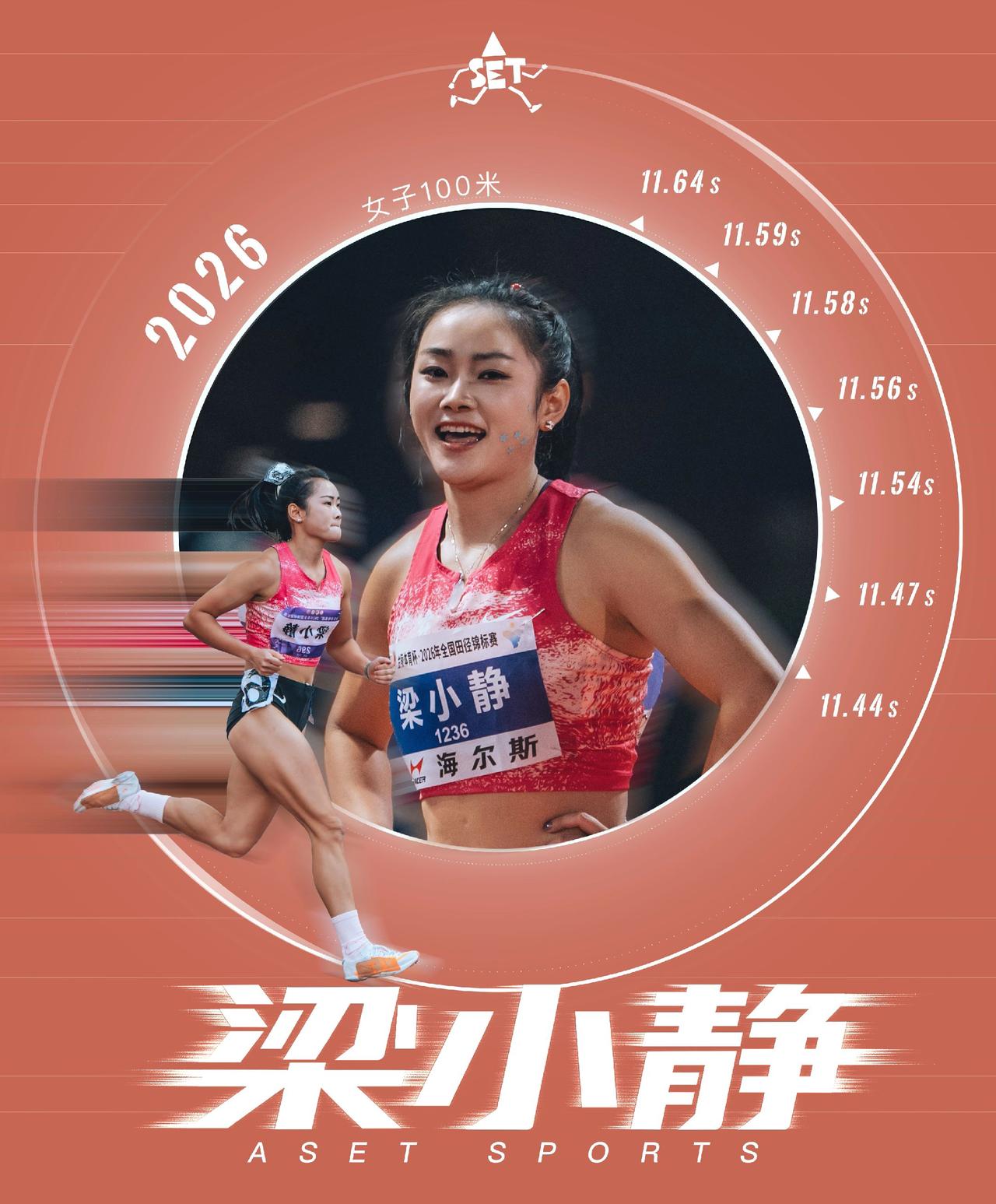 梁小静 钢铁侠般的意志，身负重担砥砺前行

@ASET 制图，数据取自其本赛季录