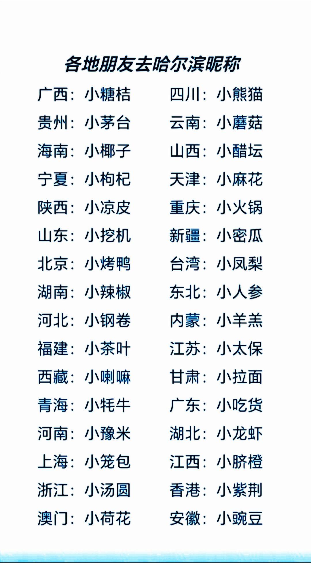 是不是还有别的昵称 你们都叫什么
#全国各地的称呼有多迷惑 #小土豆
