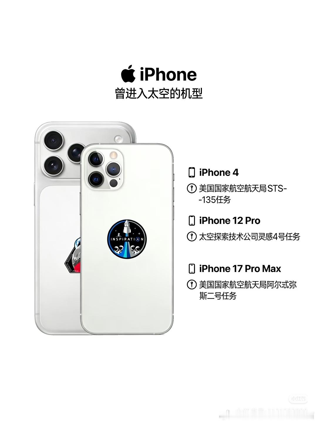 哪些 iPhone 进过太空？99% 的果粉都答不全