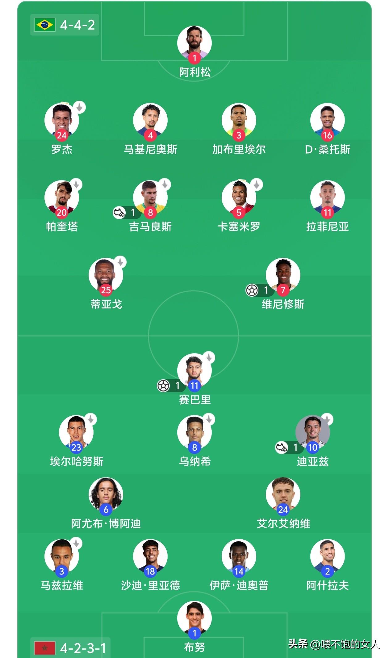 妈呀！😡真想吐槽一下，这是五星巴西吗？给个三星算了，还五星呢？竟然被摩洛哥搞了