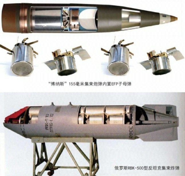 俄乌冲突的俄军EFP弹药 在分析研究俄乌冲突中乌方使用的一些盟军系统之前，先了解