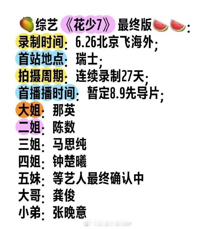 哇塞！《花少 7》首站瑞士，27 天拍摄之旅即将启程。文艺的李沁、率真的马思纯，
