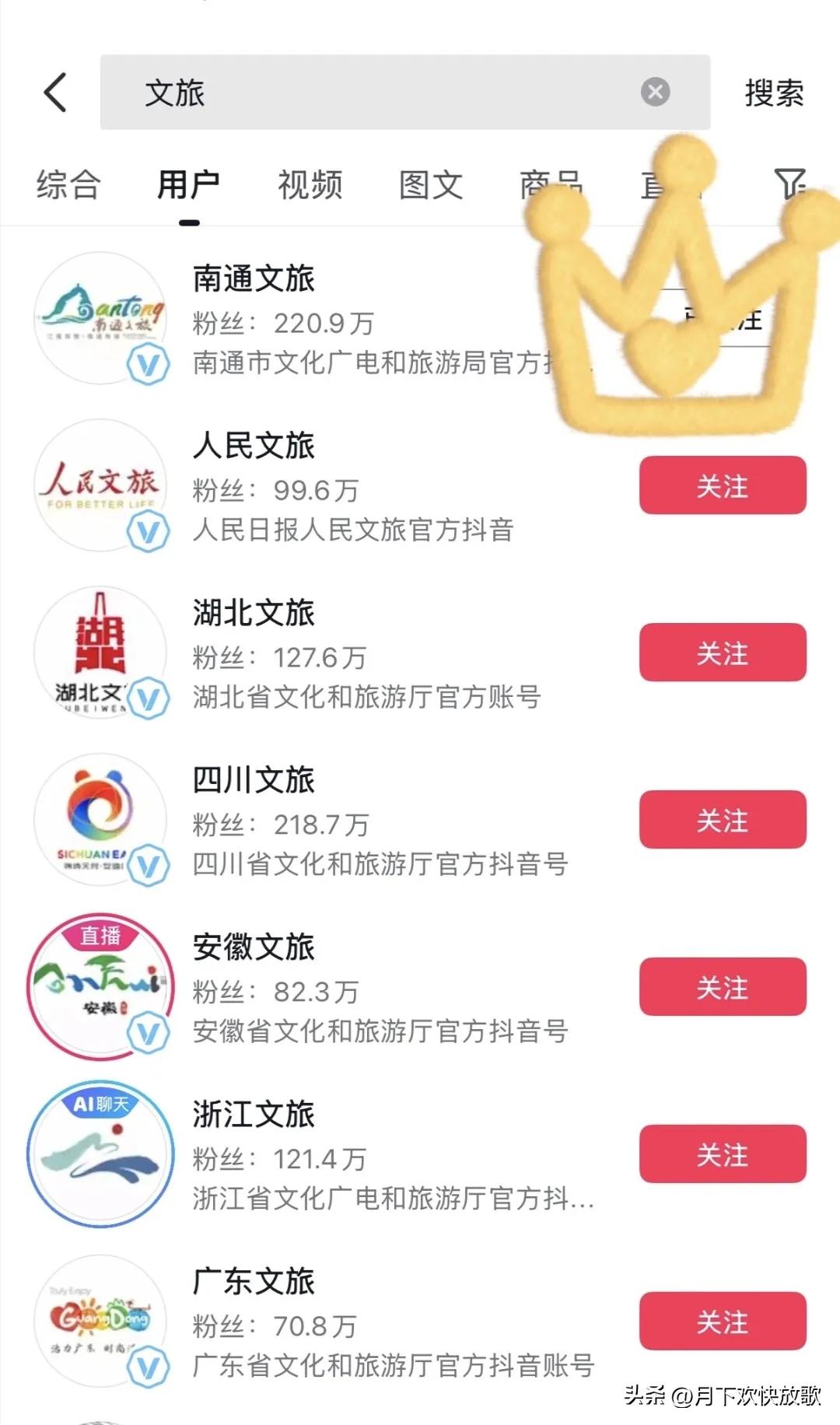 南通文旅用意想不到的六个字让自己涨粉200多万，估计还会继续涨粉！但南通文旅确实