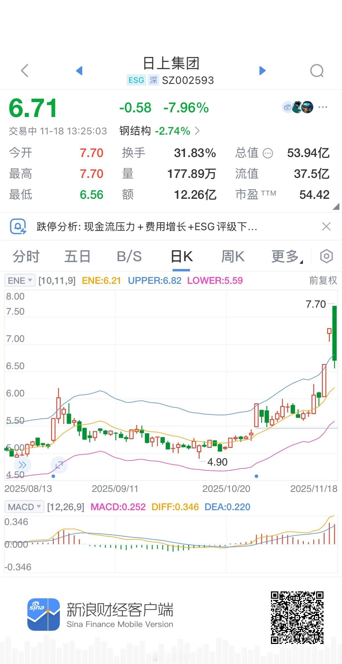 这公司名字什么意思？ 