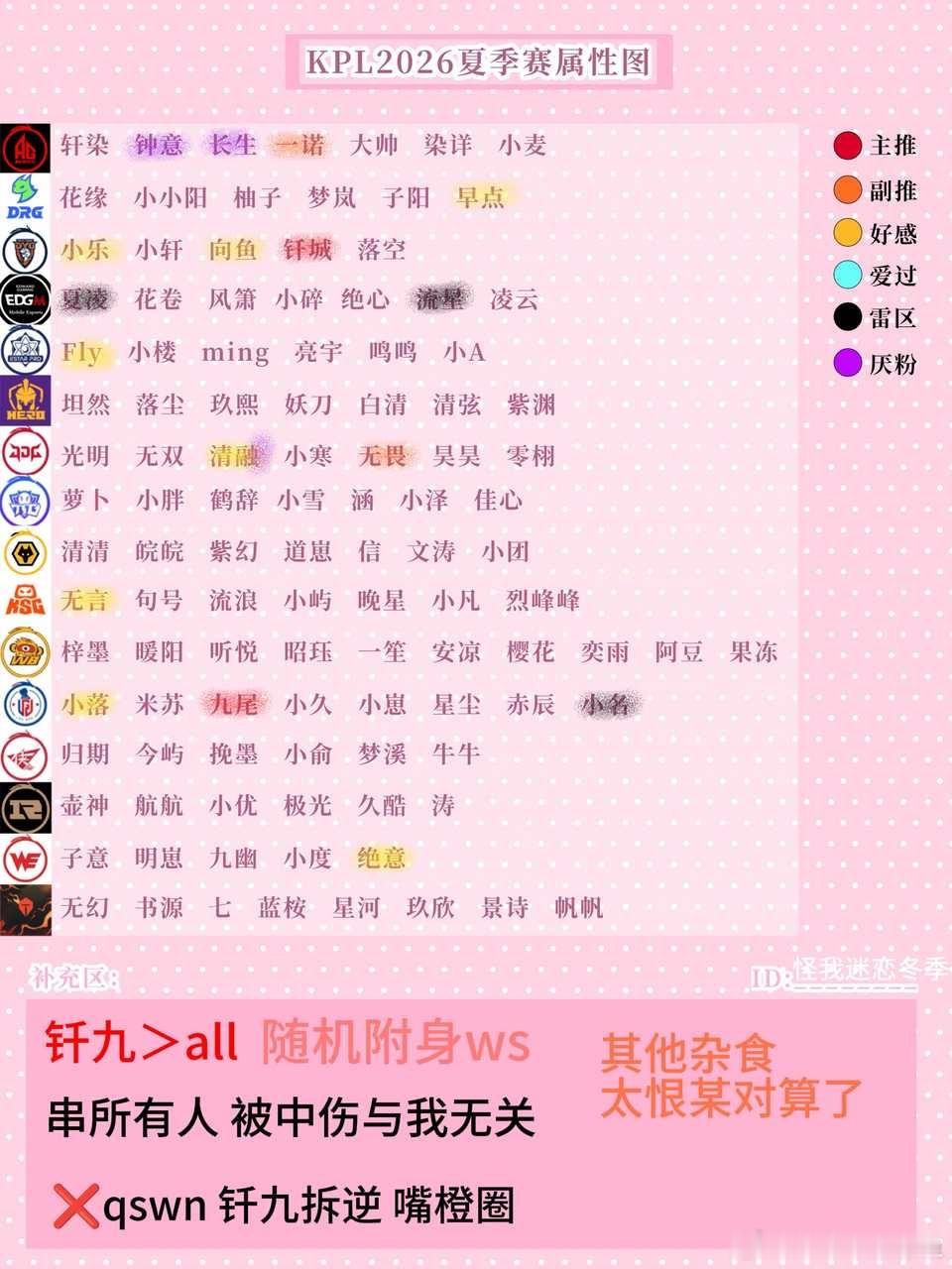 🚄这里有第1️⃣辆扩列车向您驶来 🧱抽个5.2车主P1省流🈷️钎九批 钎九