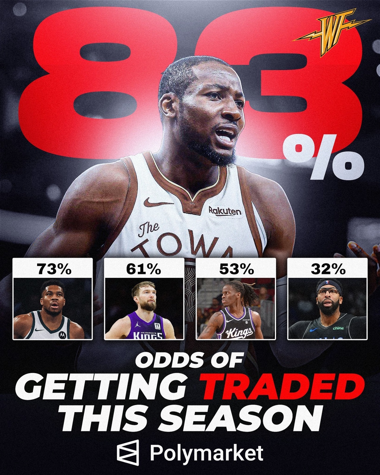 本季球员被交易概率榜：nba交易市场