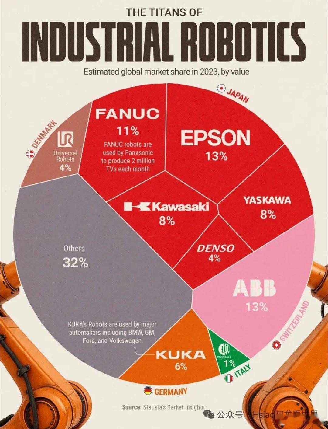 纽约时报总编，周看(Joe Kahn)，談最近的中國之行（25.12.3）。當年