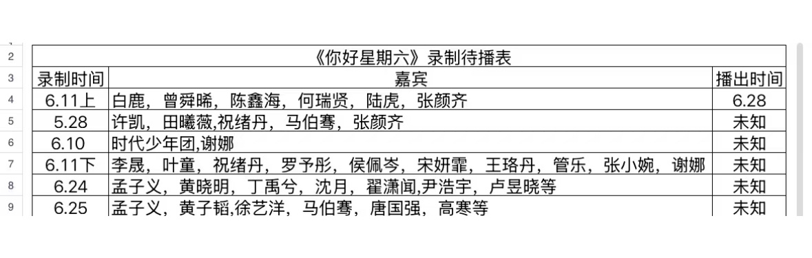 🍉《你好星期六》最新录制待播表 ​​​