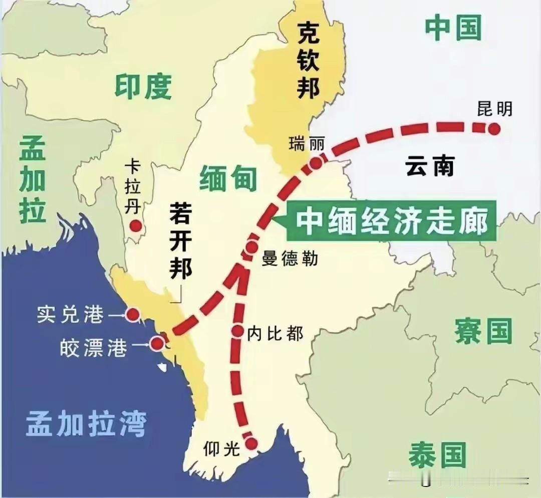 中国直通印度洋四条线：
西：中巴-瓜达尔！
中：①中-缅！②中-印-孟！
东：中