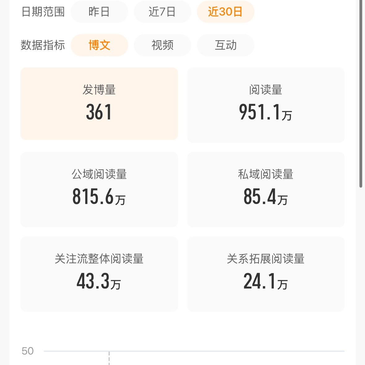 已解脱不欠👋 