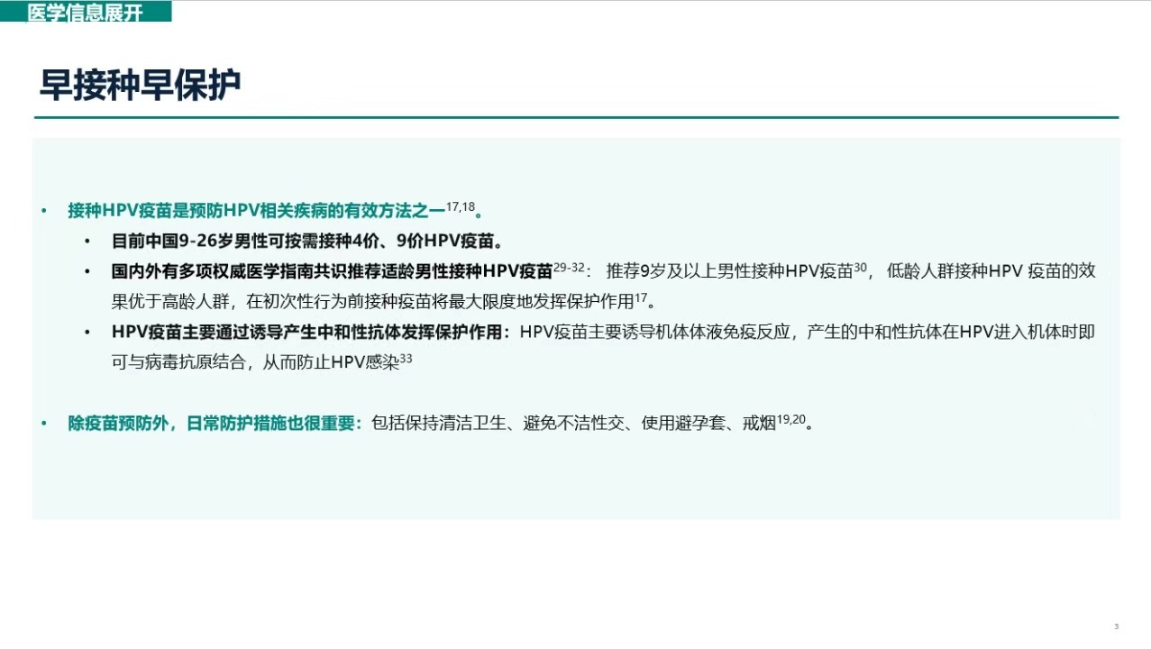 男生可以接种HPV疫苗和苏翊鸣一起守护健康提到HPV，很多人觉得“与我无关”。但