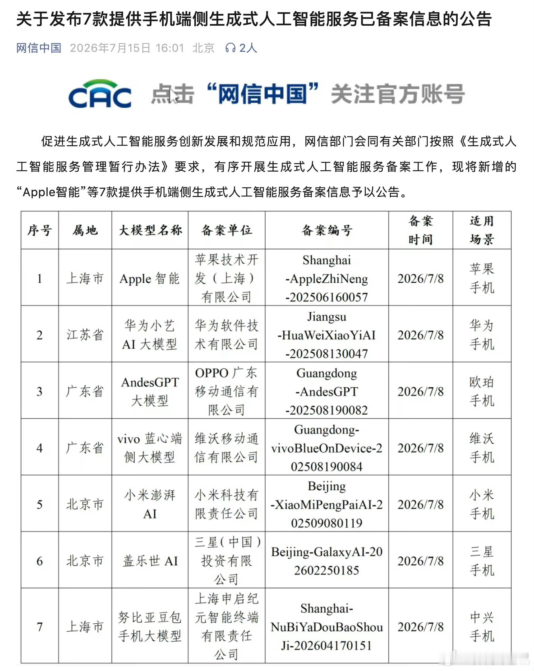 苹果AI入华备案通过苹果智能终于要来了，看看今年 iPhone18 系列能不能赶
