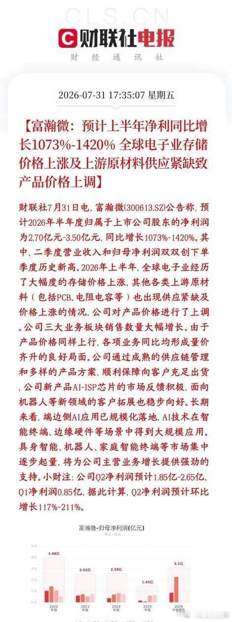 储存龙头公布业绩大超预期，下周存储还有希望富瀚公布业绩：一季度净利0.85亿；机
