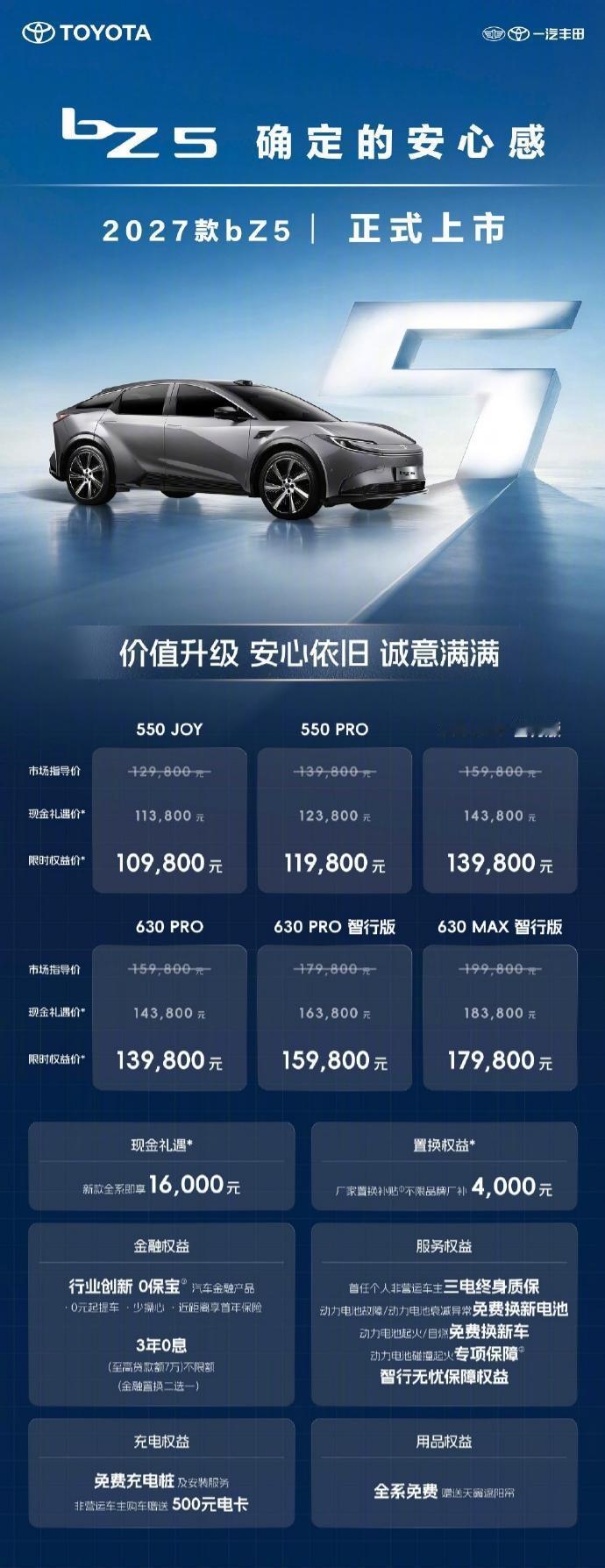 2027款一汽丰田bZ5正式上市，限时售价10.98万起，搭载全新Toyota 