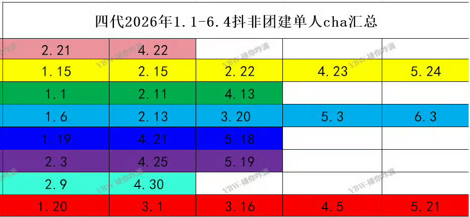 tg时代峰峻能别一天到晚防爆杨博文了吗，单人cha一班倒一，低投入高回报天天当工