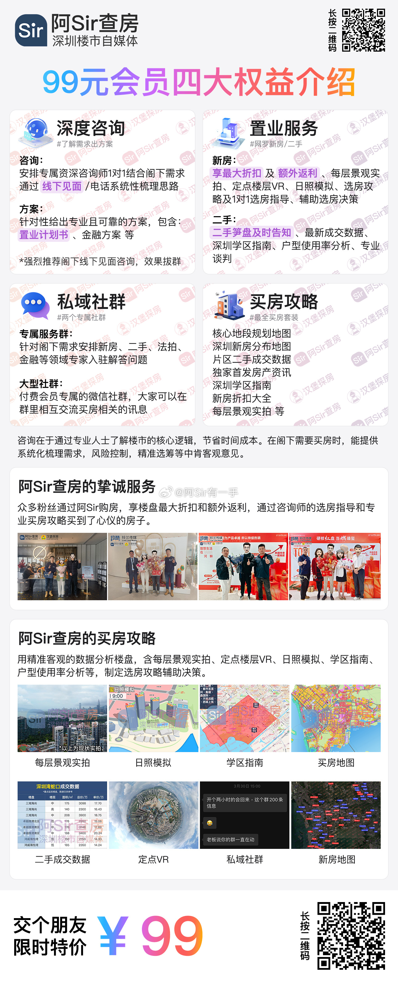 阿Sir查房2023年度总结，在整个2023年度我们成交了约450套房子（含新房