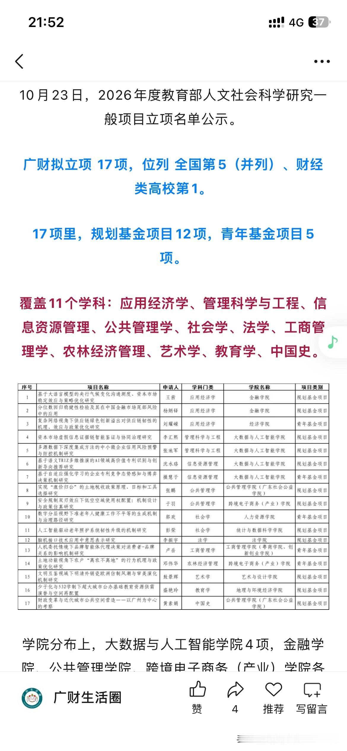 广东财经大学学科发展以及学术发展取得新重要成果，广东财经大学正式获得教育部人文社