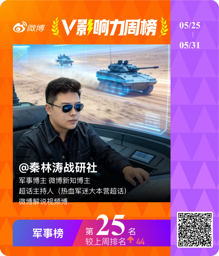 【V影响力榜 2026年第22周】「军事周榜总榜」揭榜啦！恭喜获得榜单第二十五名