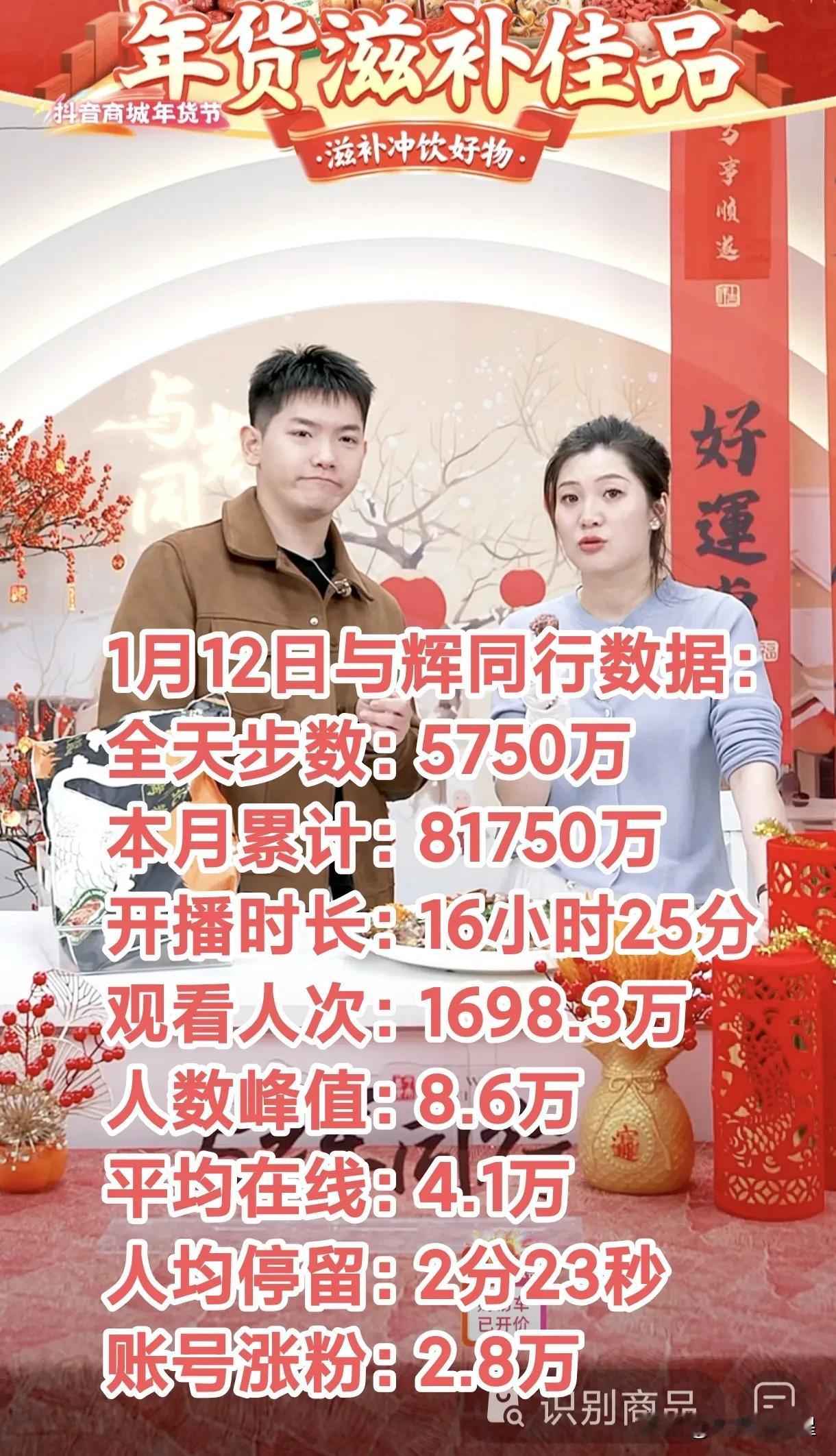 1月12日与辉同行销售额5750万，11天累计8.17亿。今天阅山河广东行第一天