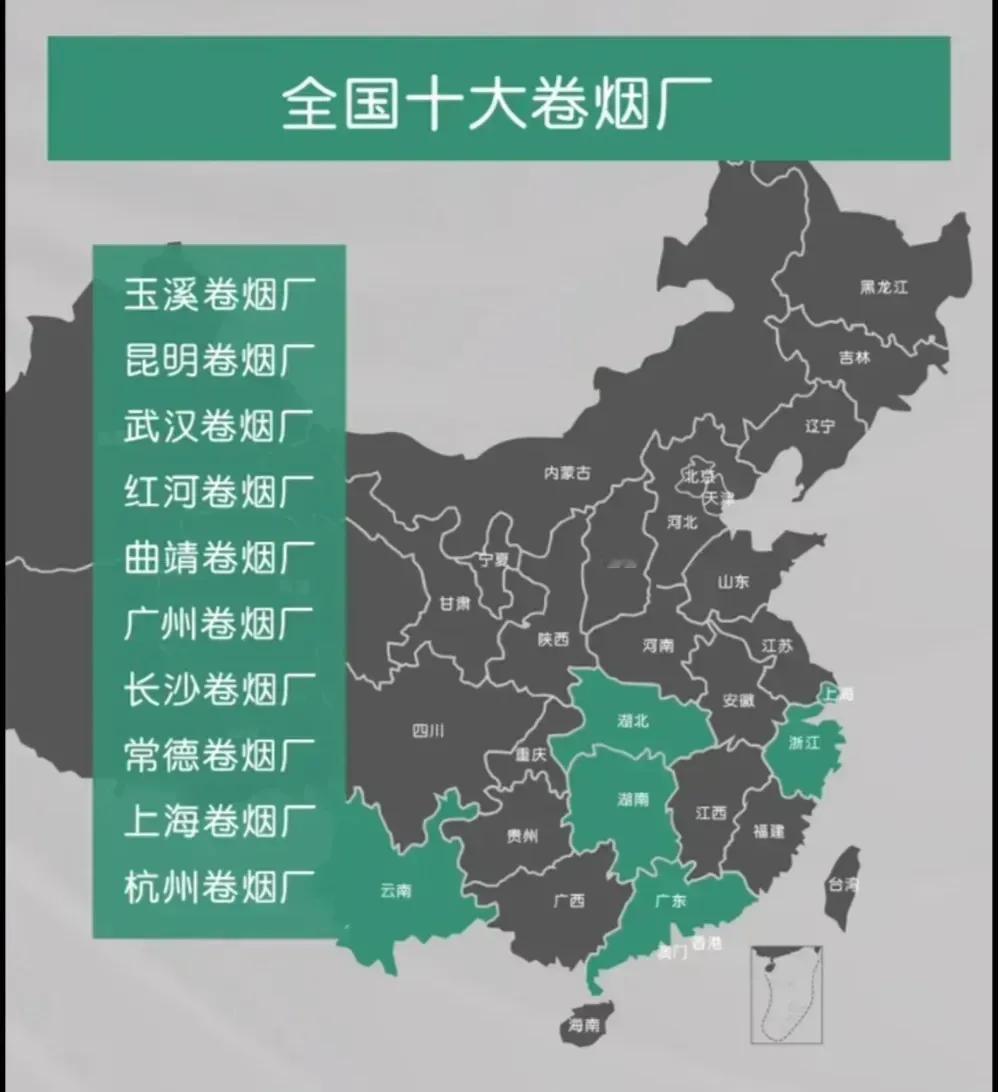 全国十大卷烟厂：
第一名：玉溪卷烟厂（云南），品牌：红塔山、红梅、玉溪；

第二