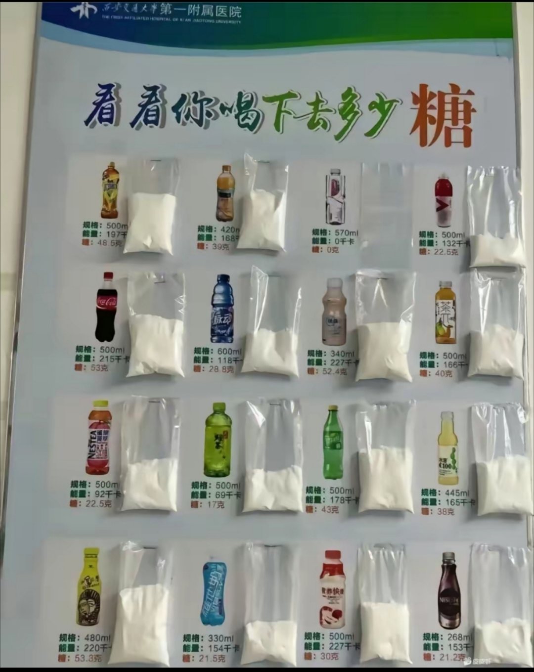 分享图片 ​​​#理智与情感##像极了爱情# ​​​