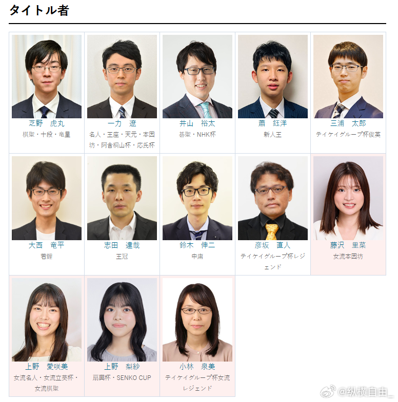 日本棋院棋手顺位变更 