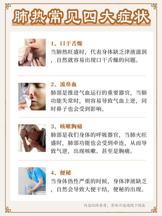 咳嗽老不好，多半是肺热