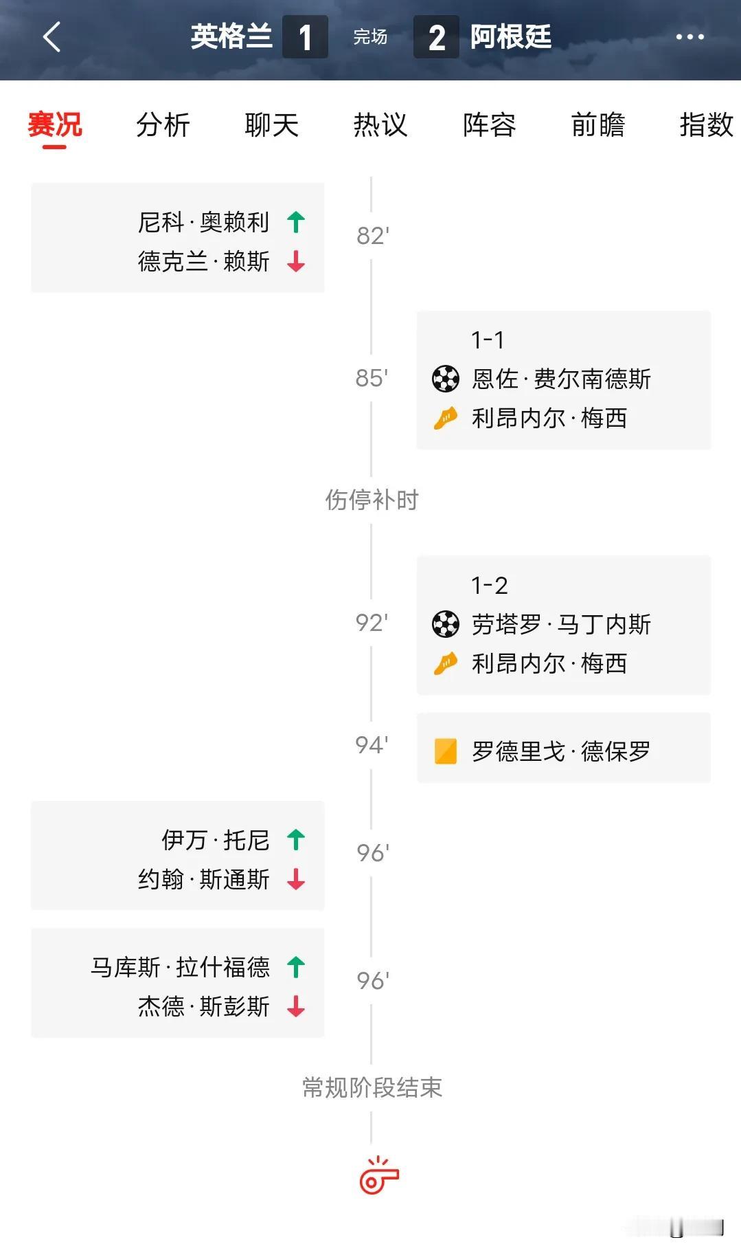 全是比赛结束前连续进球，阿根廷队到底是战术安排？还是导演策划？根据阿根廷队近几场