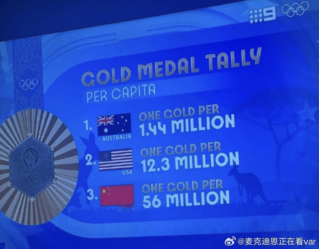 好一个精神胜利法啊，果然全世界所有国家都能找到让自己排在奖牌榜第一的方法是吧咱就