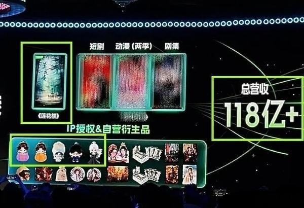 谁还没承认，成毅的《莲花楼》就是实打实的现象级航母爆剧👍🏻当初开播前被恶意唱