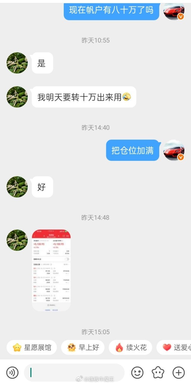 分享图片 