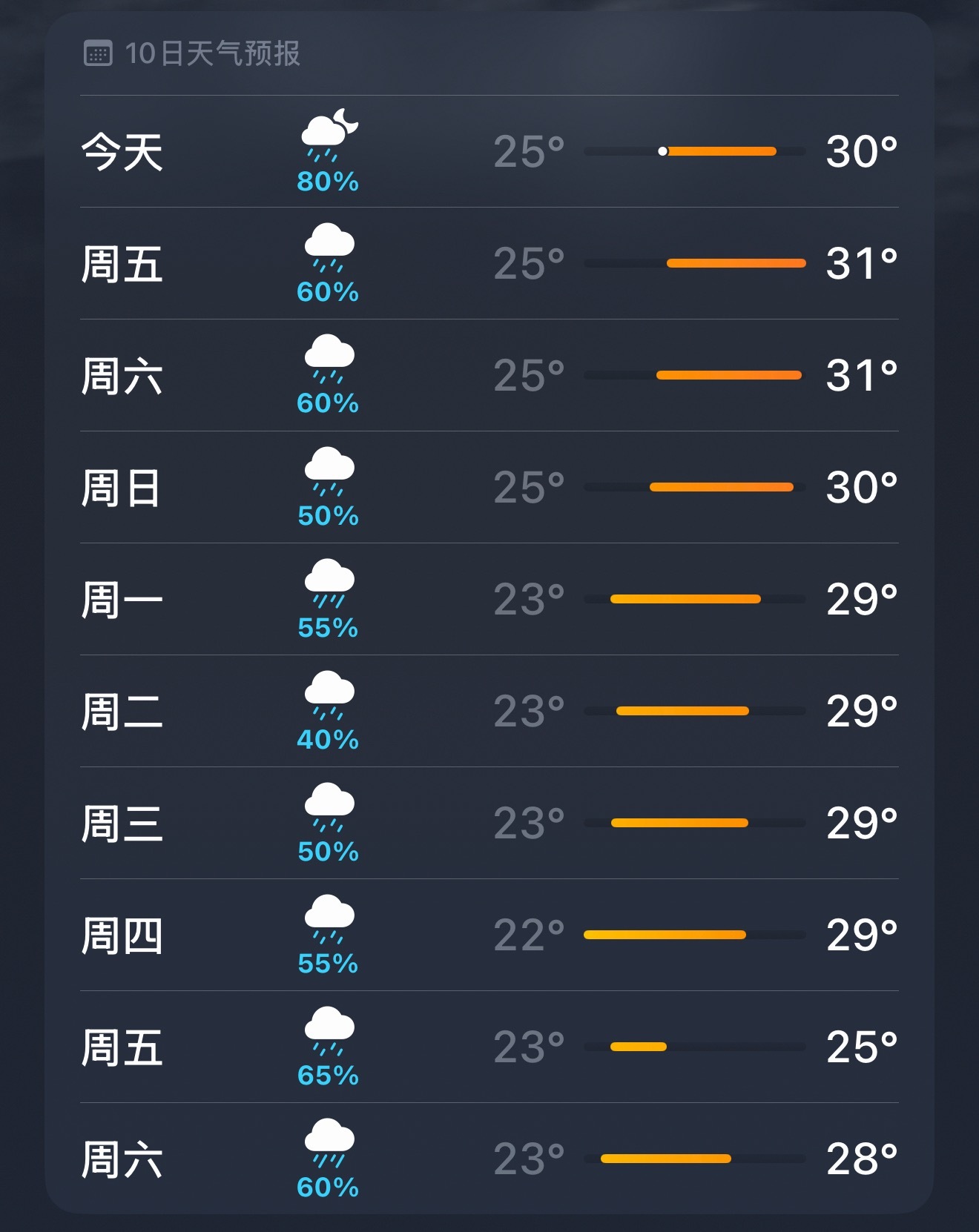 我还能飞吗。我真的沉默子 ​​​