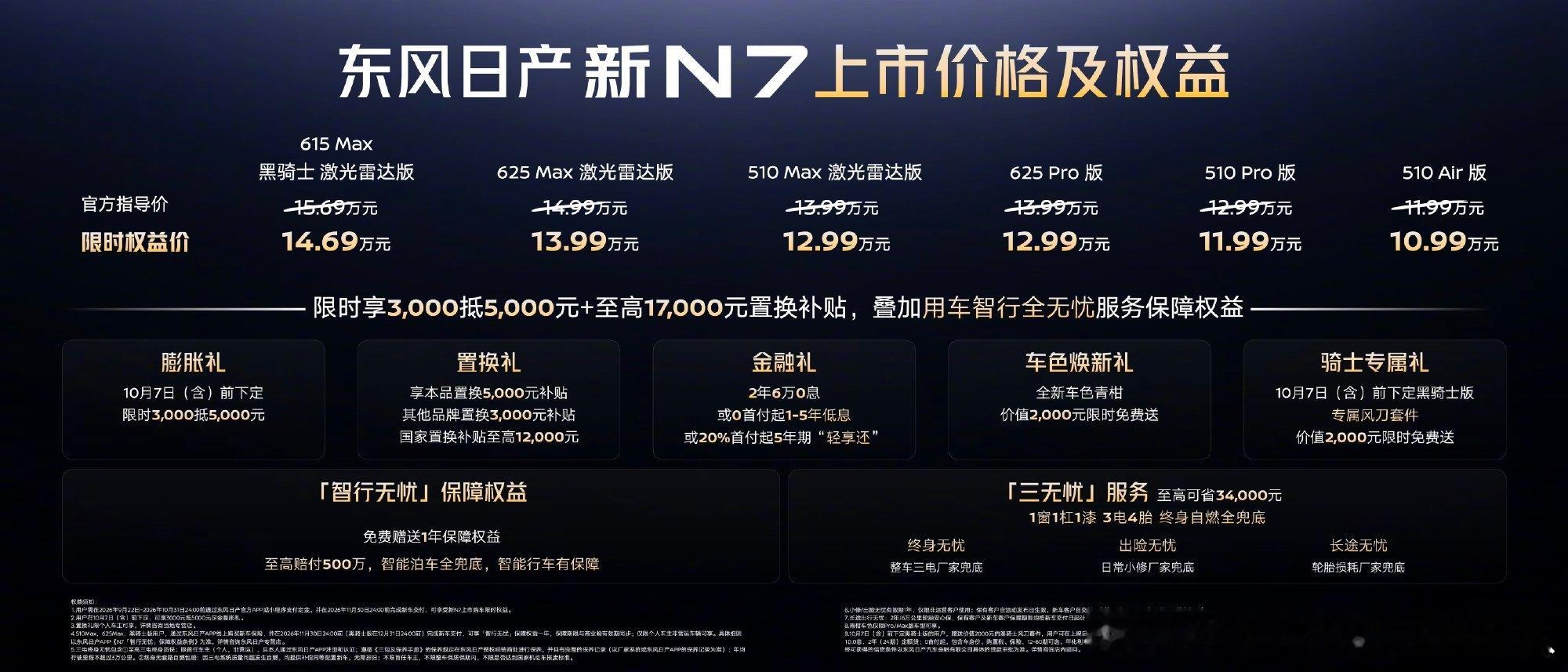 12万级激光雷达新N7上市如果要评价新N7，它真正狠的地方，不只是“12万级激光