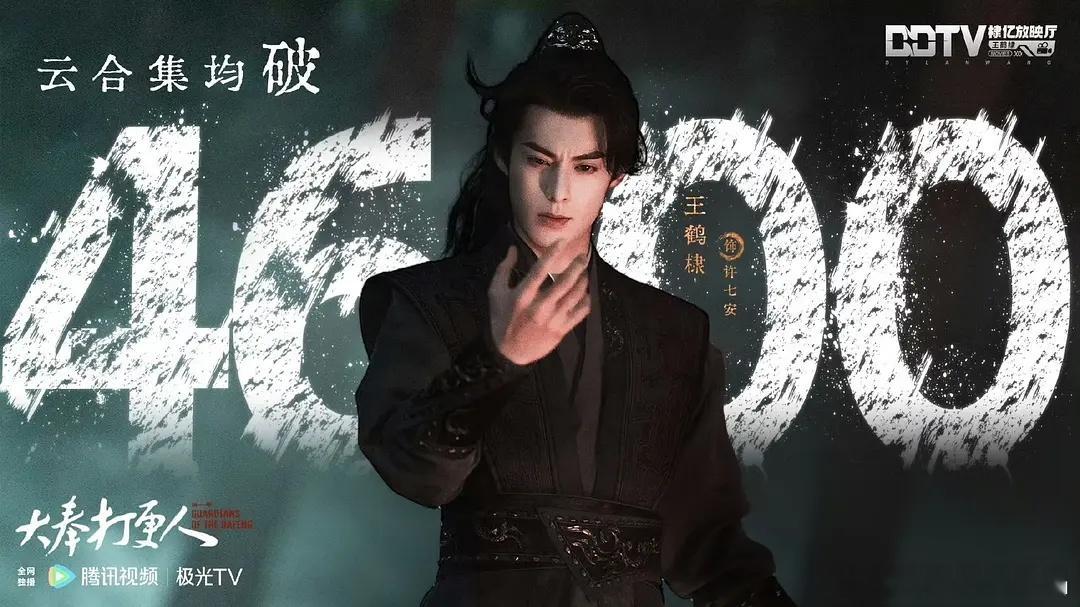 《大奉打更人》云合集均已经破4600万了！大奉的兵牛逼👍王鹤棣牛逼👍[打ca