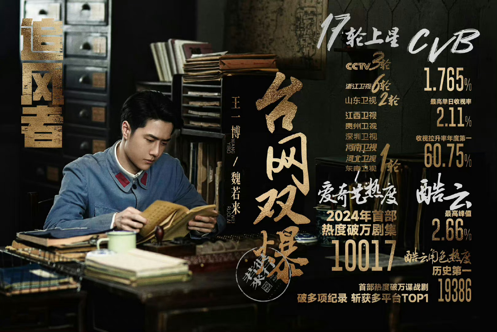 #王一博高反色号##王一博探索新境# 这个高反色号就不需要同款了，走过路过不要错