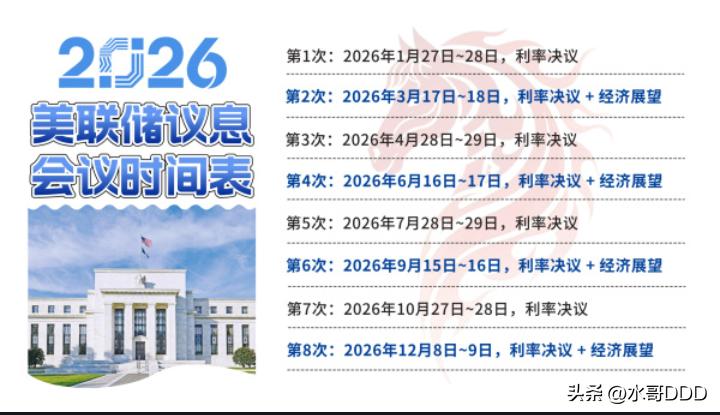 美联储密室博弈：沃什刚接印，8比4撕裂投票背后掐着你我的钱袋子
·
你以为华盛顿
