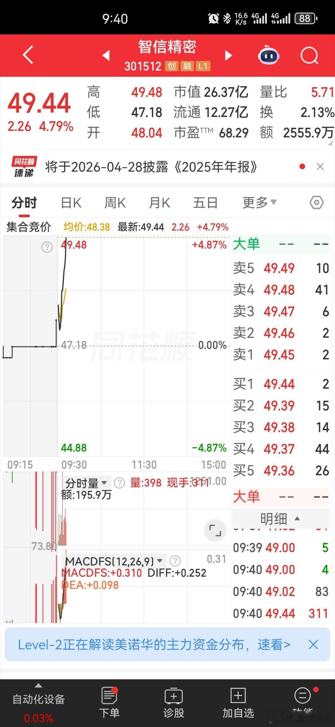 股票分析可以加入自选 